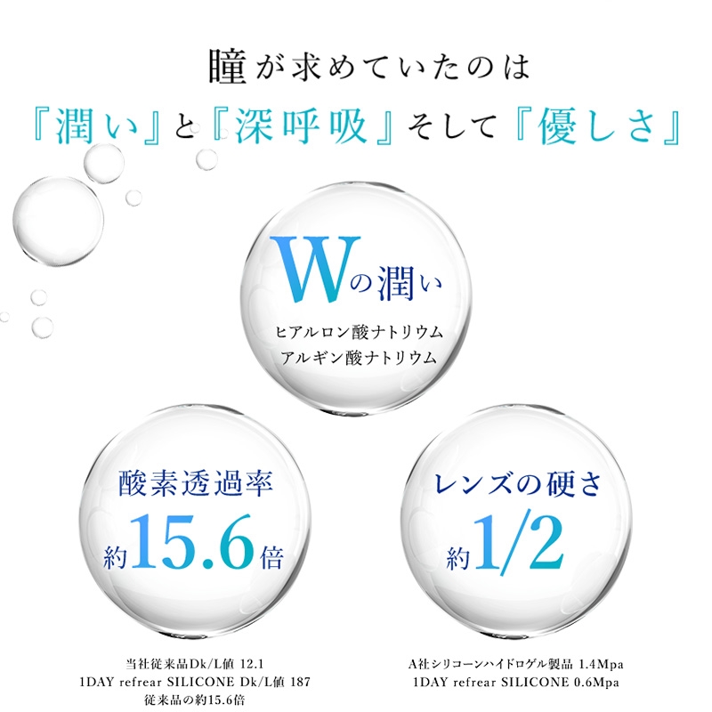 tACY f[tAVR[UV_uCX`[y1zi130jy|Xg֑zysz1-DAY Refrear SILICONE UV W-Moistuer 1ĝ NAR^NgY